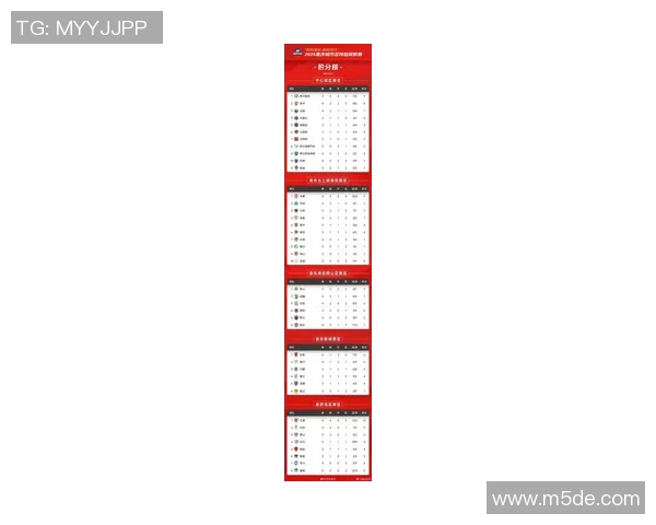重庆足球队实力崛起荣登全国足球实力排行榜第十名